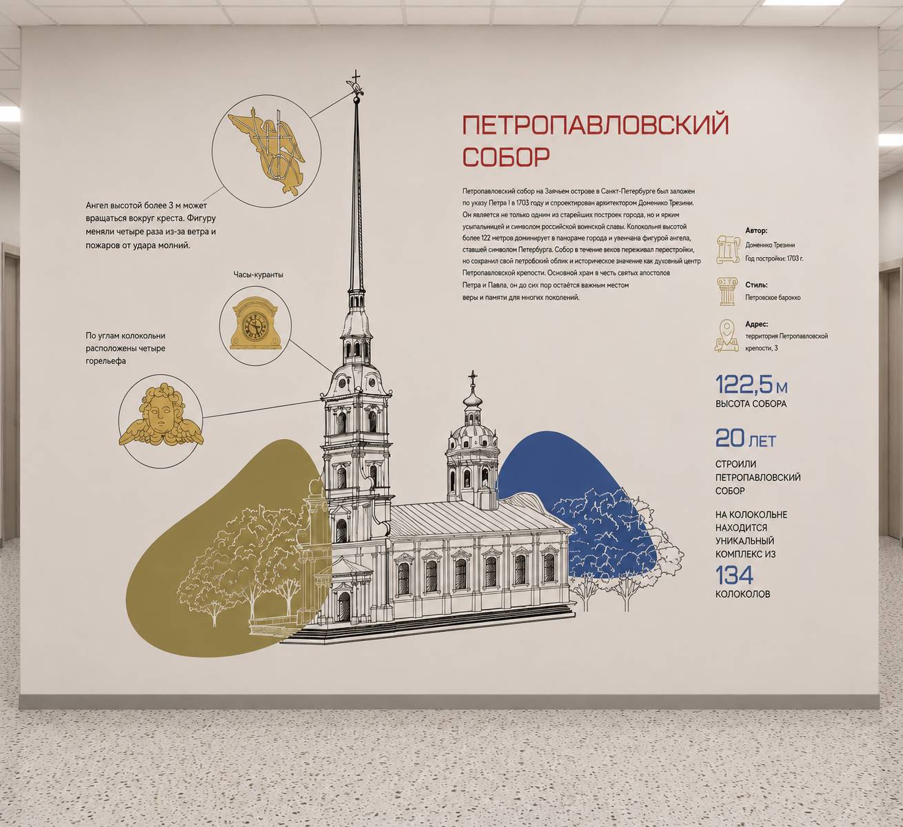 Петропавловский собор — инфографика